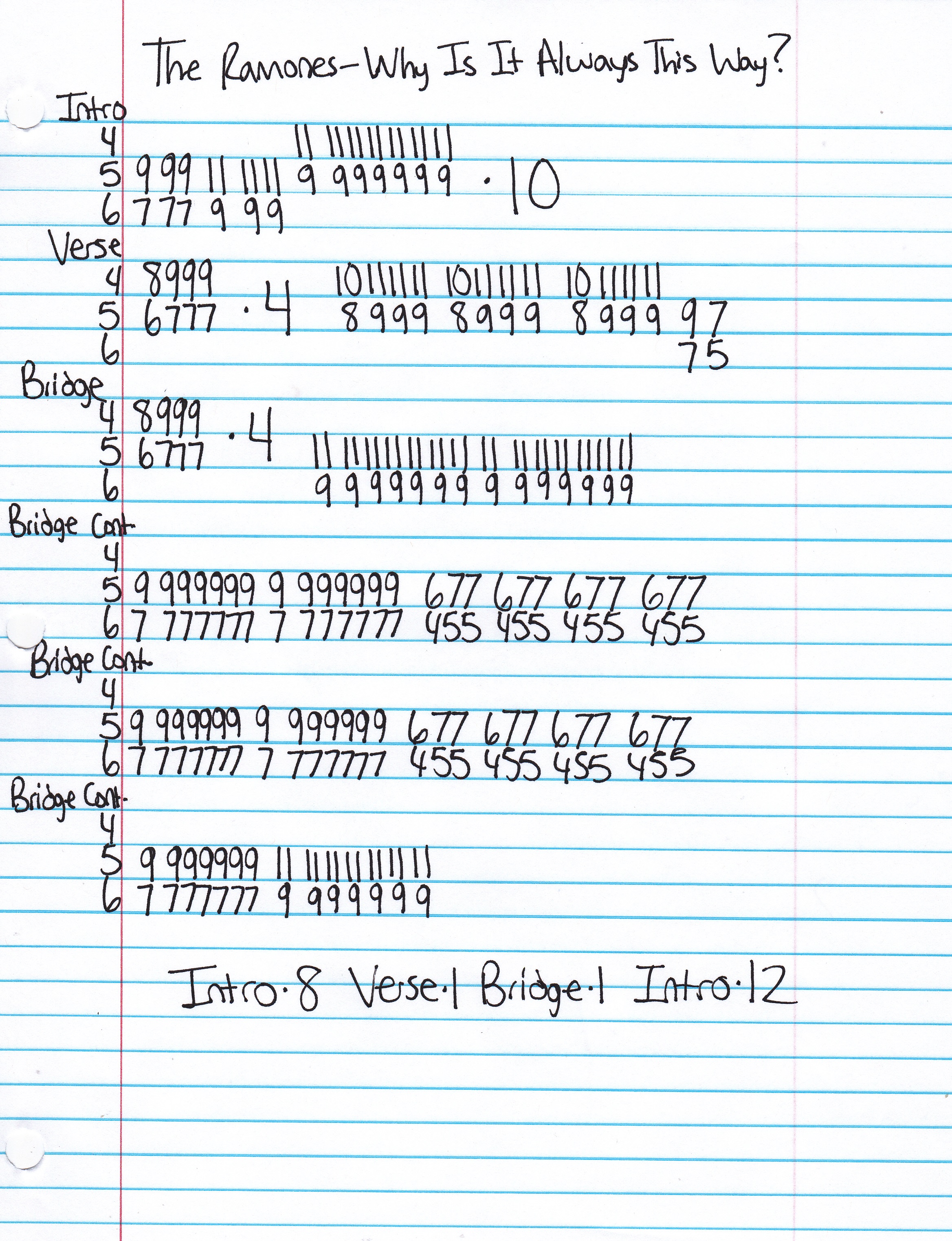 High quality guitar tab for Why Is It Always This Way by The Ramones off of the album Rocket To Russia. ***Complete and accurate guitar tab!***